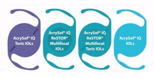 Alcon-IOL-widget